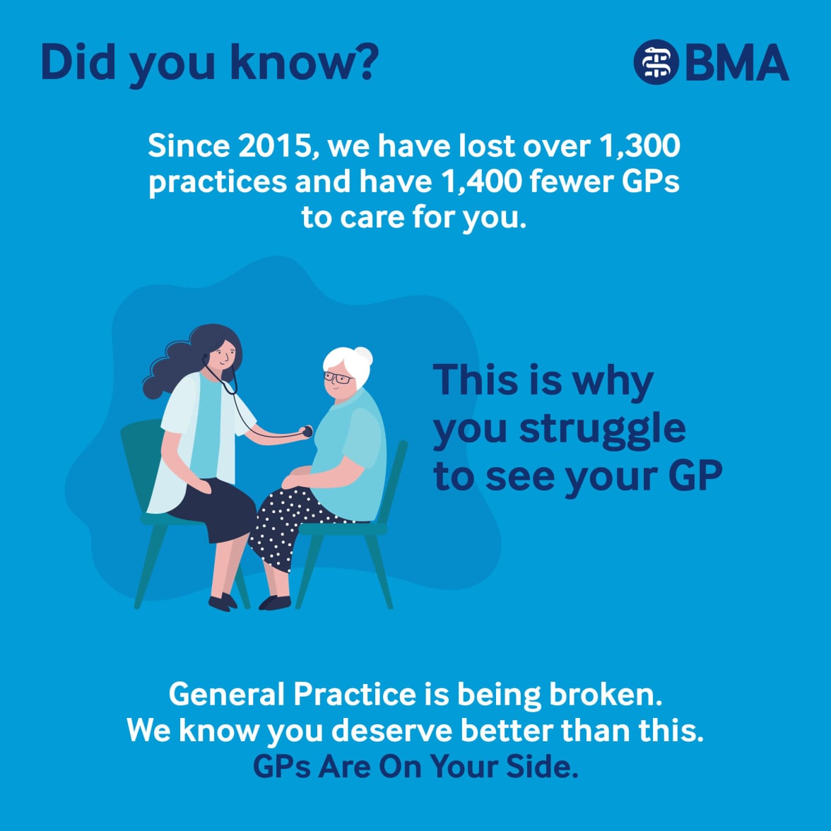 GP's are on your side BMA 