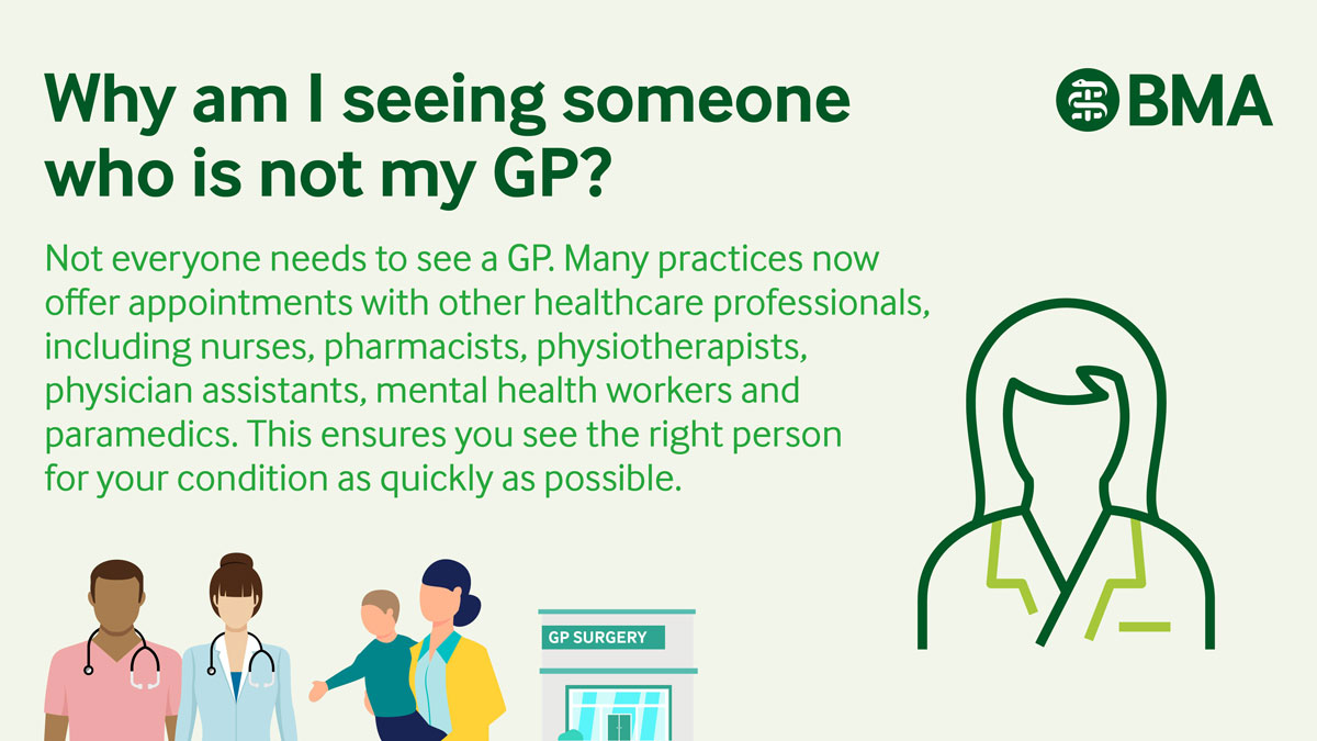 Why am I seeing someone who is not my GP